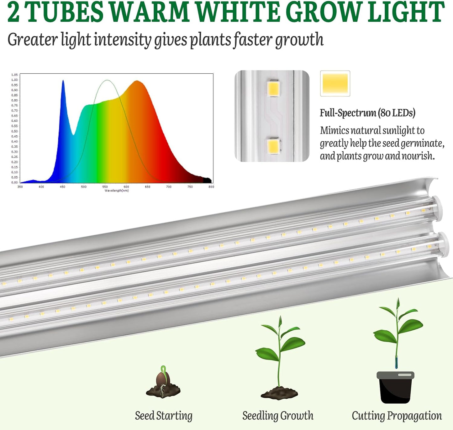 Seed Starter Kit with Grow Light and Heat Mat